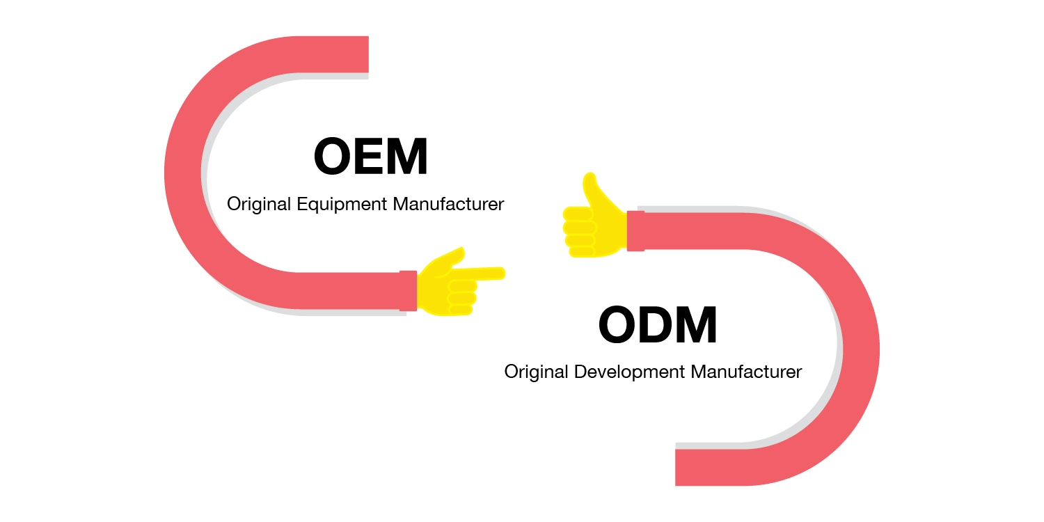 Чому OEM і ODM важливі?